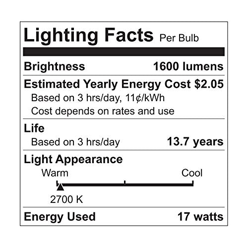 Ge Lighting 83693 Led 17-Watt 1600-Lumen Dimmable A21 Medium Base Light Bulb, 1-Pack, Soft White