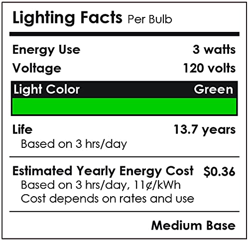 Sunlite LED PAR20 Colored Recessed Light Bulb, 3W (50W Equivalent), Medium E26 Base, Green, 3 Count
