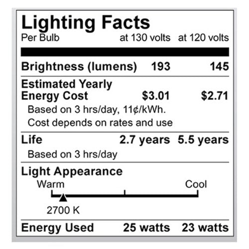 Satco A3647 130V Medium Base 25-Watt G25 Light Bulb, Clear