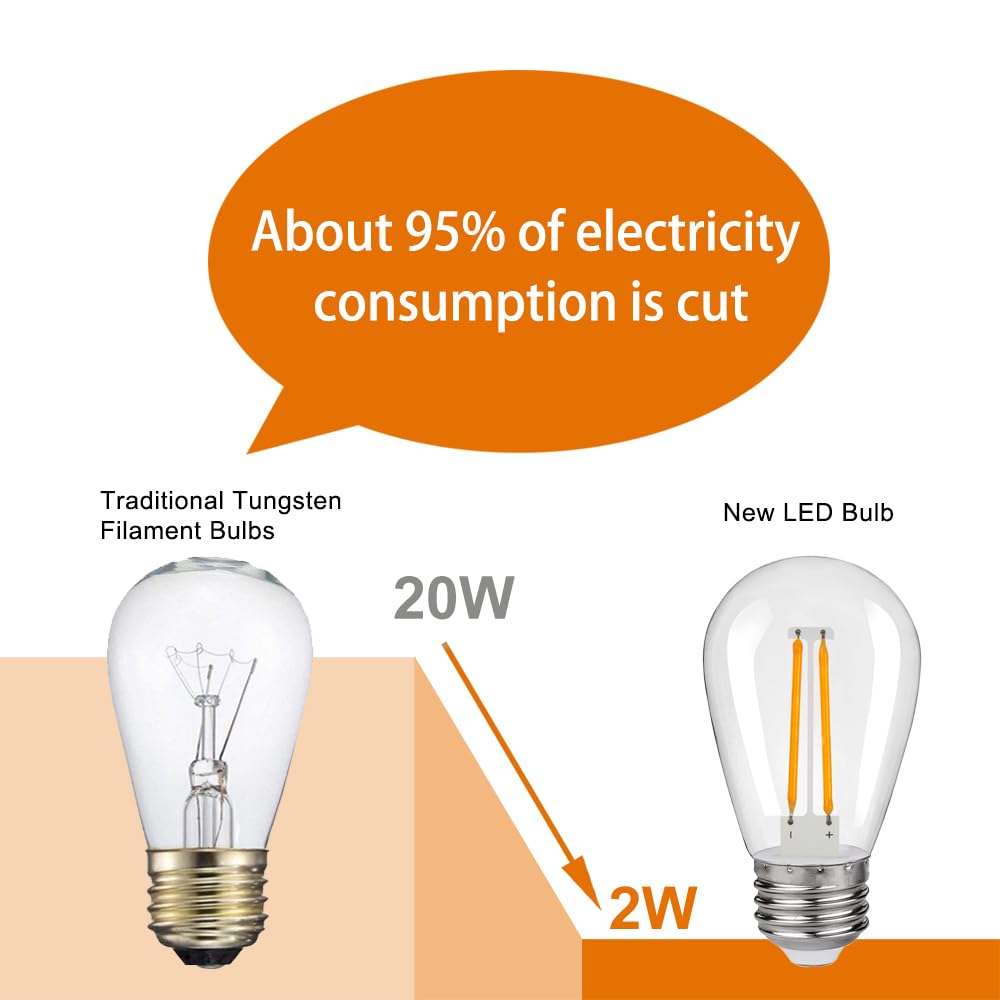 Austin Coast S14 LED Light Bulbs, 2W Shatterproof & Waterproof, E26 Base, Warm White 2200K, 48 Pack
