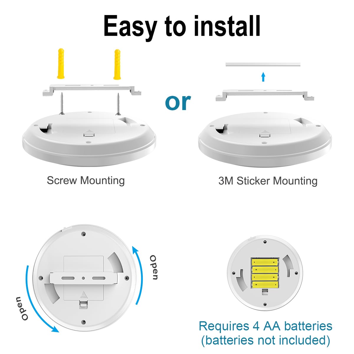 Apcens 6.3 Inch Motion Sensor Ceiling Light, Battery Powered, 6000K White Led Indoor Lighting For Closet, Stairwell, Hallway & S