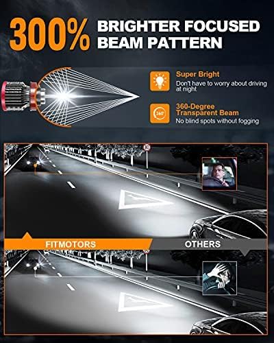 FITMOTORS LED Fog Light Bulbs, 160W 32000 Lumens, 6500K Cool White, IP68 Waterproof, H11/H8/H9 9005, Pack