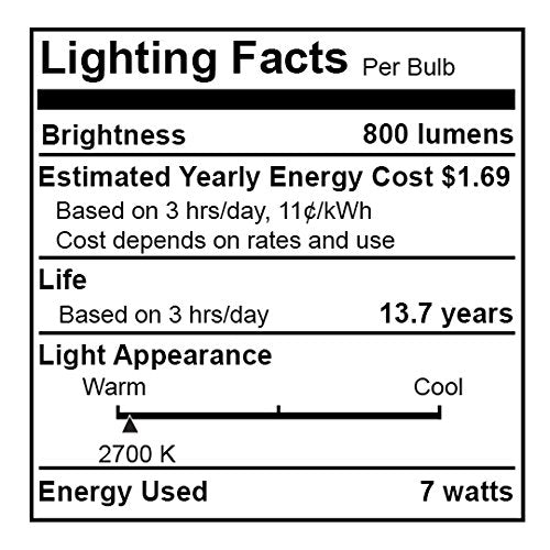 Bulbrite Led G40 Dimmable Medium Screw Base (E26) Light Bulb, 75 Watt Equivalent, 2700K, Clear