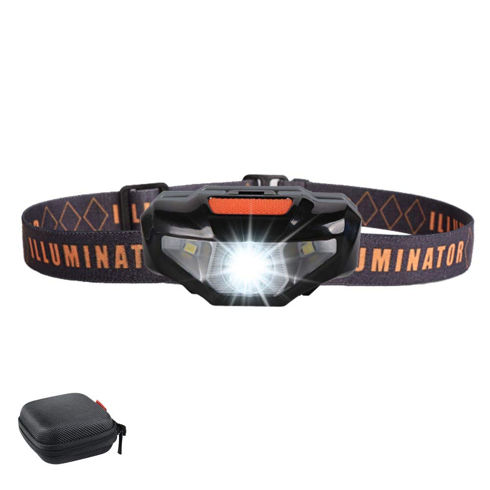 Cosoos Led Headlamp Flashlight With Carrying Case, 1.6Oz Mini Head Lamp Waterproof Running Headlamp, Bright Headlight For Adults