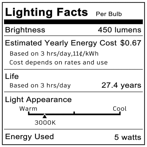 Mr16 Gu5.3 Led Landscape Bulbs 3000K Warm White 5W  Mr16 20W 35W Halogen Replacement 12V Low Voltage Bulb Spotlights For Outdoor Landscape Flood Indoor Track Lighting Not Dimmable 450Lm 38 Deg 6 Pack