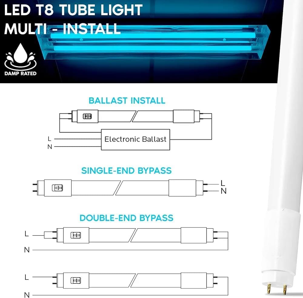 LED ENERGY PLUS 4FT T8 LED Tube Light, 12W-22W, 3000K-6500K, Frosted Cover, 24 Pack, Model LEP-4