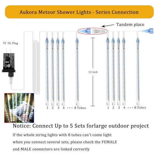 Aukora Led Meteor Shower Lights, 8 Tubes 192 Leds, 26.9Ft White Icicle Lights For Christmas, Weddings, Outdoor Decoration - Model Au-Fa-001