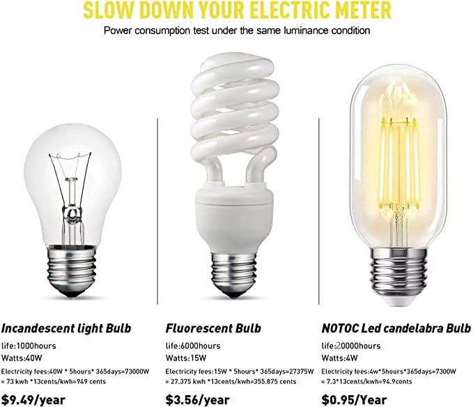 Notoc E26 Led Light Bulb 4W,Equivalent 40W,E26 Tubular Light Bulb Non Dimmable 2700K Warm White,Antique Clear Edison Filament Bu