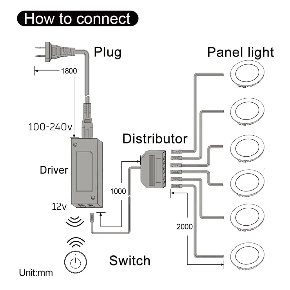 VST Under Cabinet Lighting 12V 2W Puck Light with Wireless Dimmer, White 6 Pack, 4000K, Recessed or Surface Mount