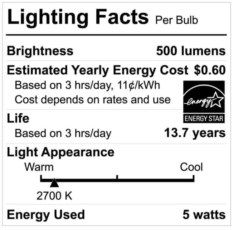 EcoSmart Candelabra LED Bulbs - 60W Equivalent, Dimmable, Clear Glass, Soft White, 3-Pack