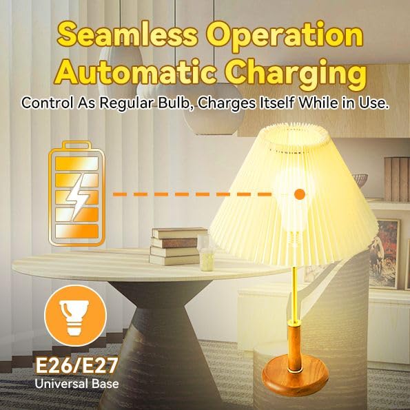 Neporal Rechargeable Light Bulbs, 2600mAh, Warm White, E26/E27, Model QP-15W, 6 Pack, Ideal for Emergency Power Failures