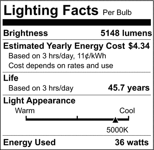 Satco S39392 Hi-Pro Omni-Directional High-Lumen Led Corncob Lamp, Hid-Replacement, Industrial And Commercial Application, 100-27