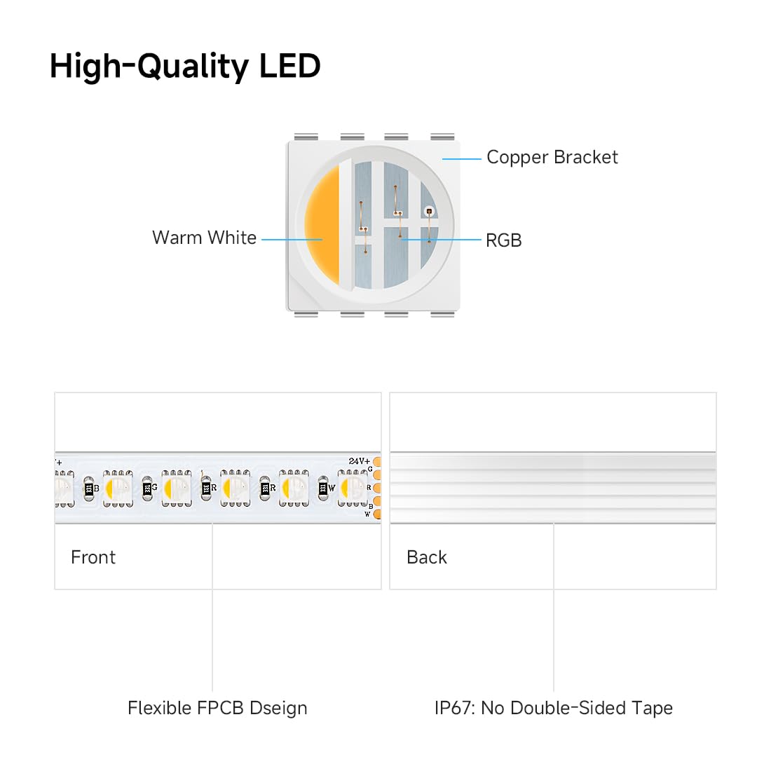 Btf-Lighting 5050 Rgbw Rgb+Warm White(2700K-3000K) 4 Colors In 1 Led 5M 16.4Ft 96Led/M Dc24V Multi-Colored Led Tape Lights Ip67