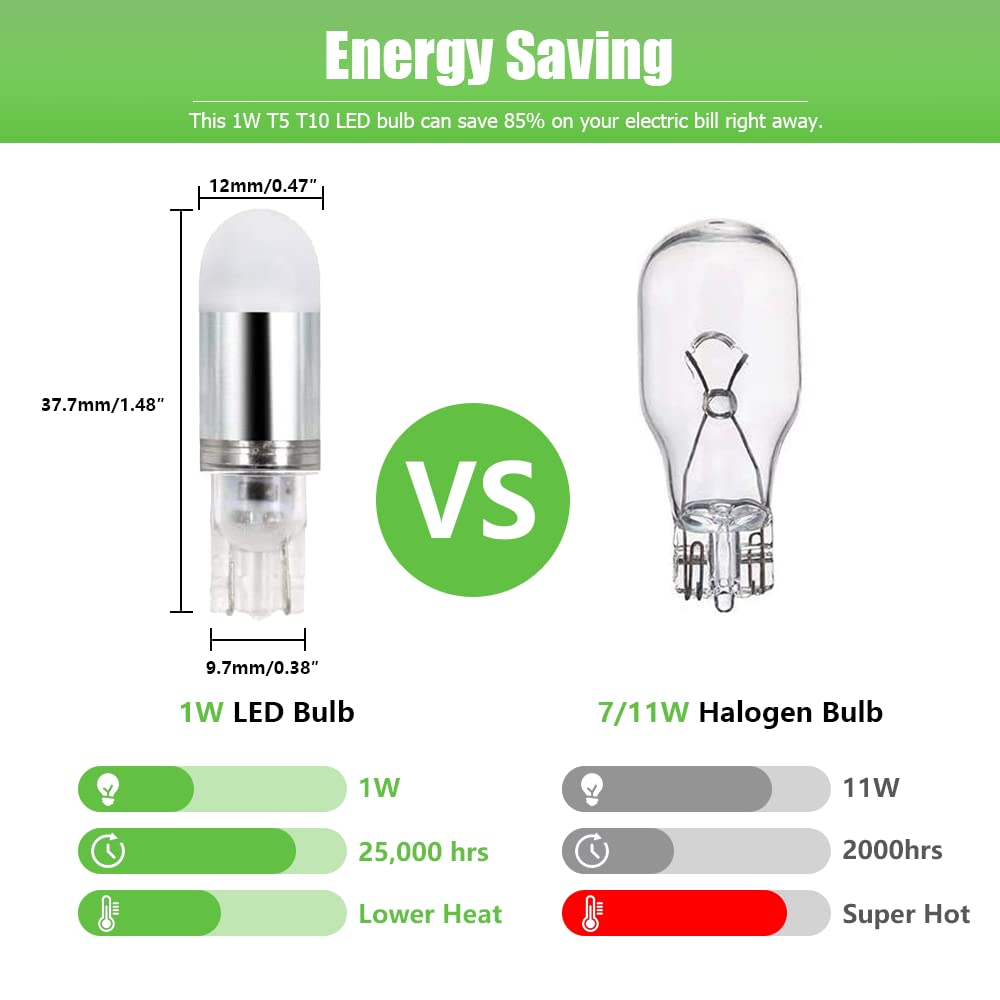Makergroup T10 Wedge Base LED Light Bulbs 12VAC/DC, Warm White, 2-Pack, 1W for Outdoor Landscape Lighting