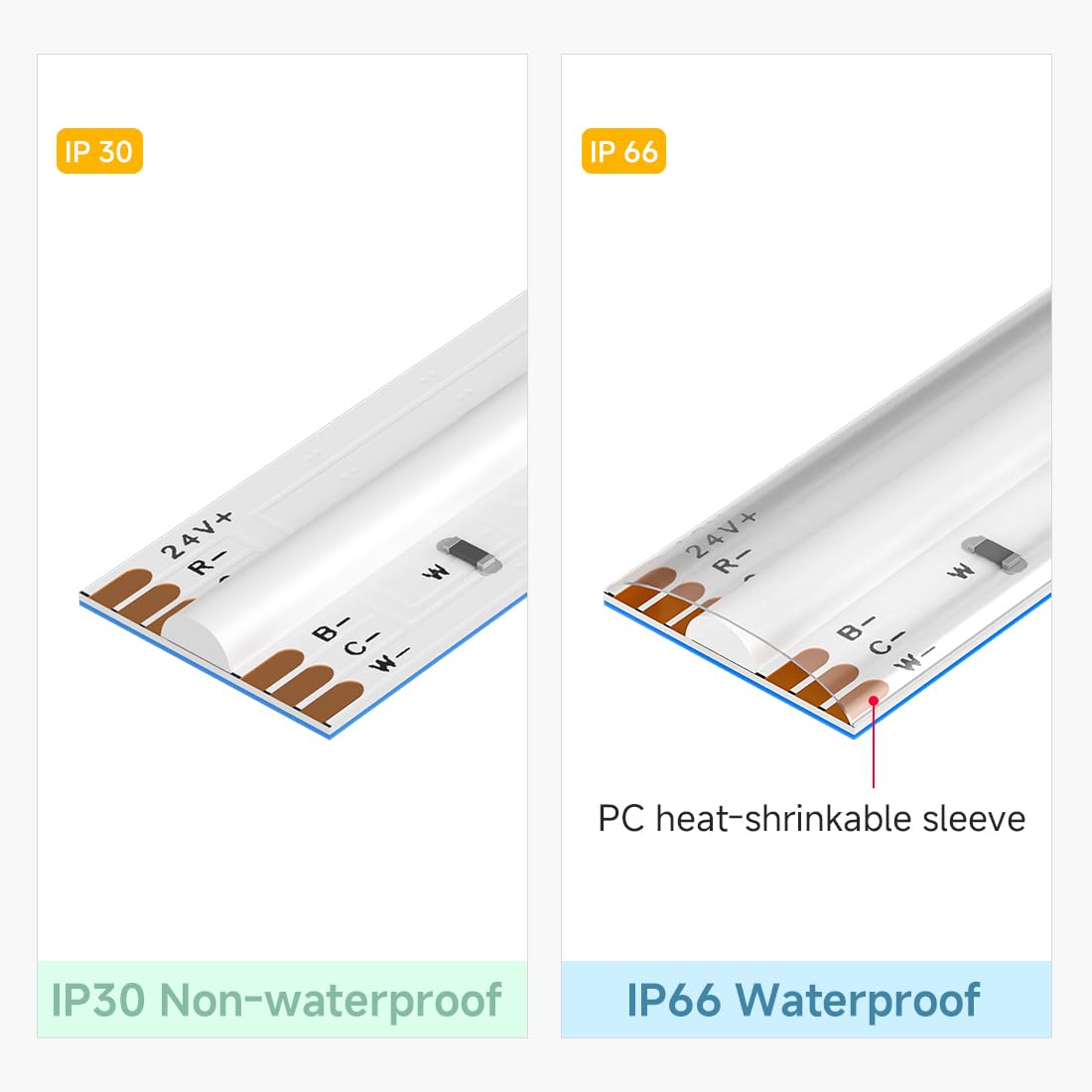 Btf-Lighting Fcob Ip66 Cob Led Strip Rgbcct Color Changing 16.4Ft 960Led/M Dc24V Flexible High Density Light Rgb+Cct Tunable 3000K-6000K 12Mm Width For Indoor Decor(No Adapter Or Controller)