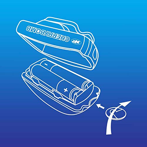 Niterider Cherrybomb 100 Rear Bike Light Led Alkaline Battery Power Bicycle Taillight Water Resistant Road City Commuting Cycling Safety, Red (5094)