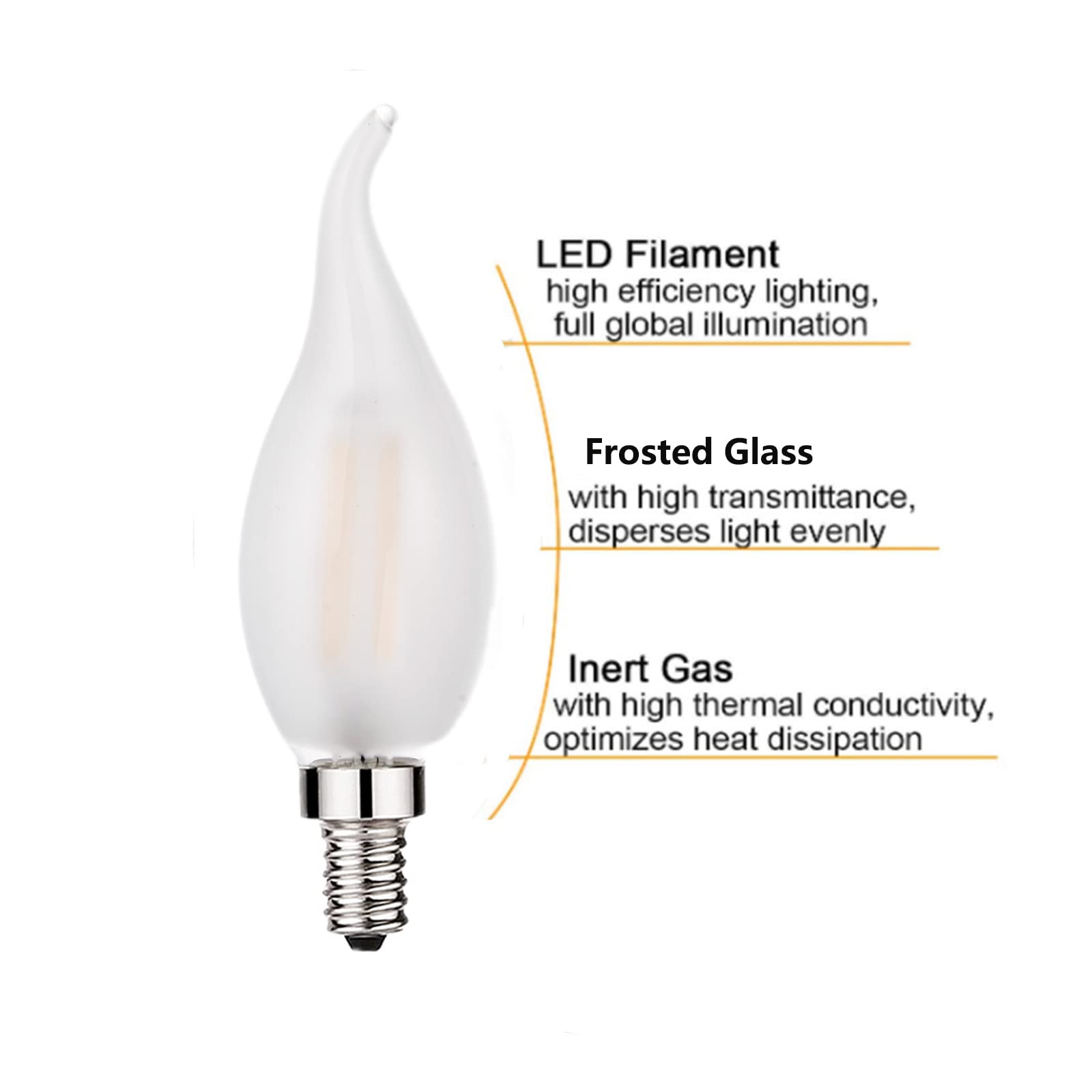 Beonllay LED Candelabra Bulb 2W Dimmable 12 Pack Soft White Frosted Glass E12 Base 3000K