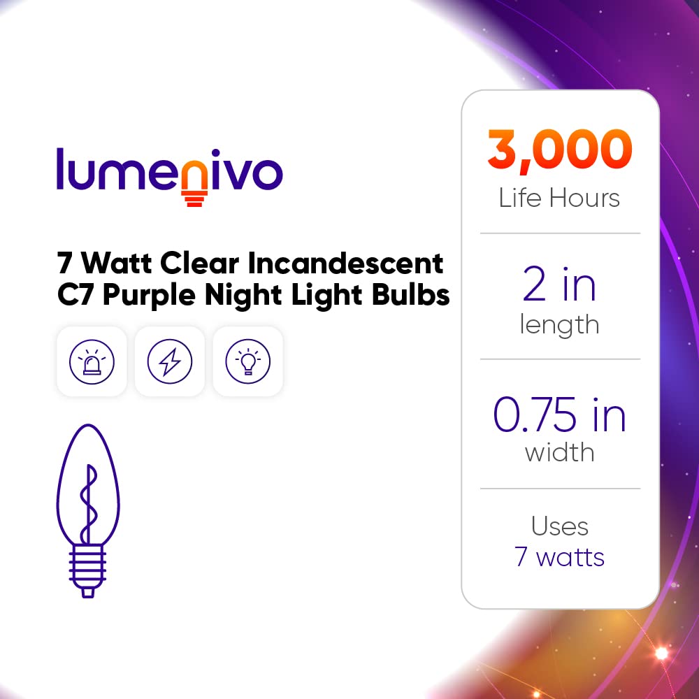 Lumenivo 7 Watt Purple Incandescent C7 Colored Night Light Bulb 7W C7 Purple Christmas Village Light Bulbs - Candelabra Base Bulb For Window Candle  Decorative Light Replacements - 120V - 12 Pack