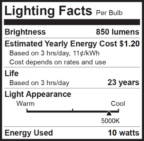 Bioluz 24-Pack Par30 Led Light Bulbs, 10W = 100W Replacement, 5000K Daylight, 90 Cri, Dimmable Led Flood Lights Outdoor, Spot Li