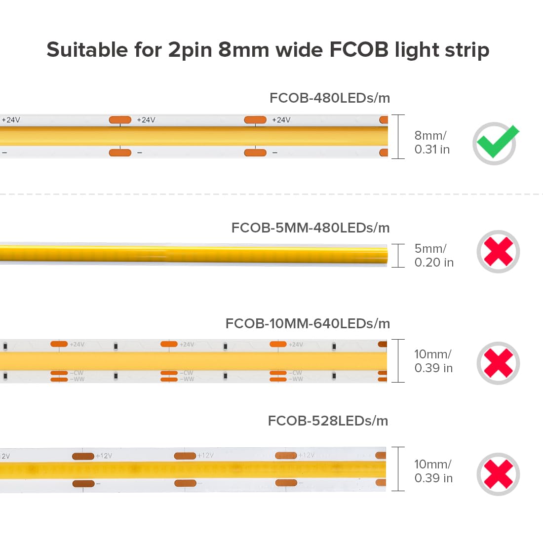 Fcob Cob 8Mm/0.31In Width Led Strip Connector Kit 8Pcs 2 Pin Transparent Gapless L-Shaped Connectors 8Mm Pwm Single Color +V -V