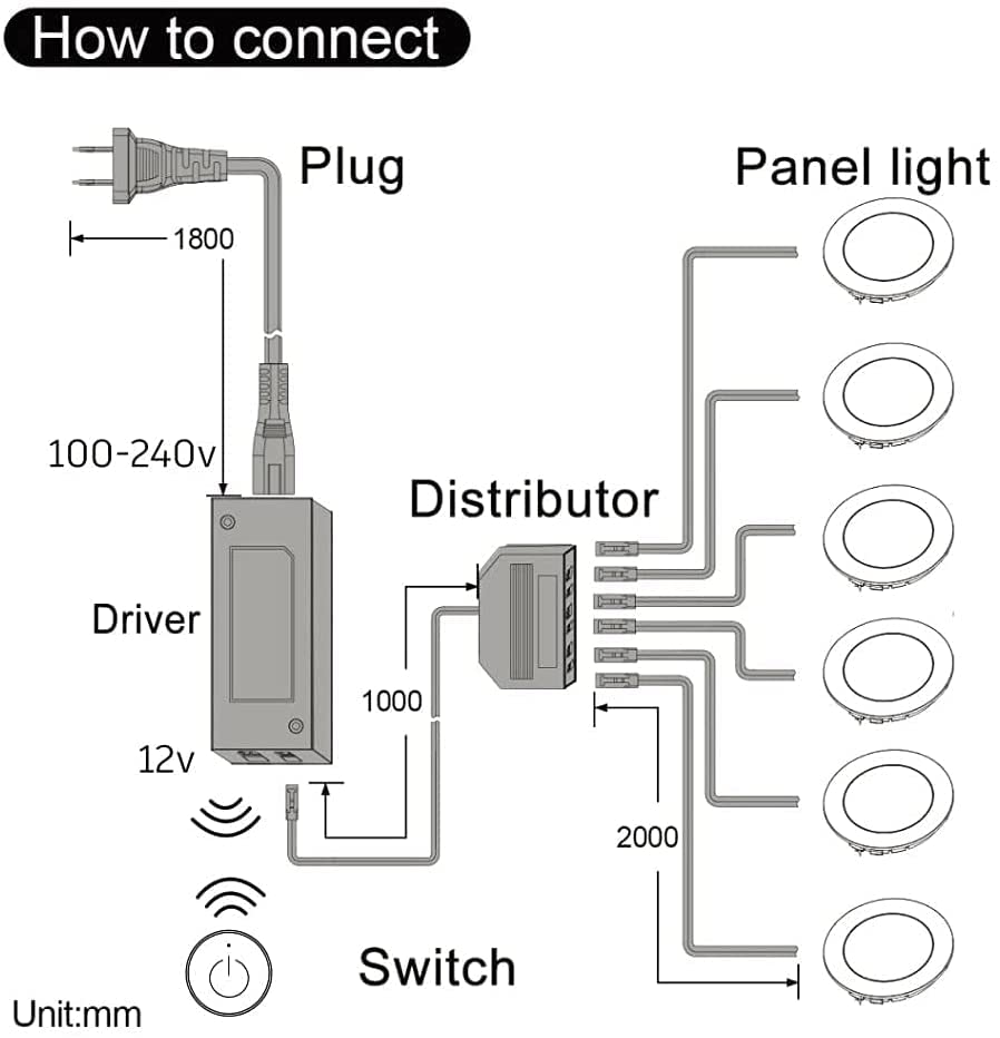 Vst Under Cabinet Lighting 12V 2W (12W Total, 60W Equivalent), Wireless Dimmer Switch, Recessed Or Surface Mount Wiried Puck Light For Kitchen, Wardrobe (6 Pack Black 3000K)