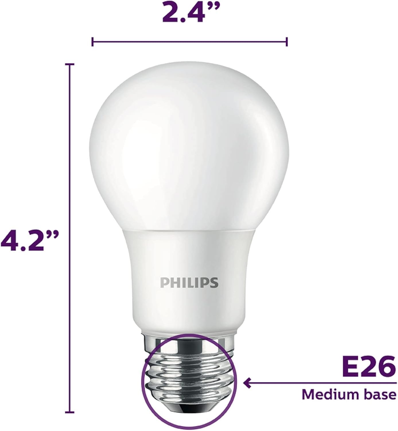 Philips 75-Watt Equivalent A19 Non-Dimmable E26 Led Light Bulb Soft White 2700K 16-Pack
