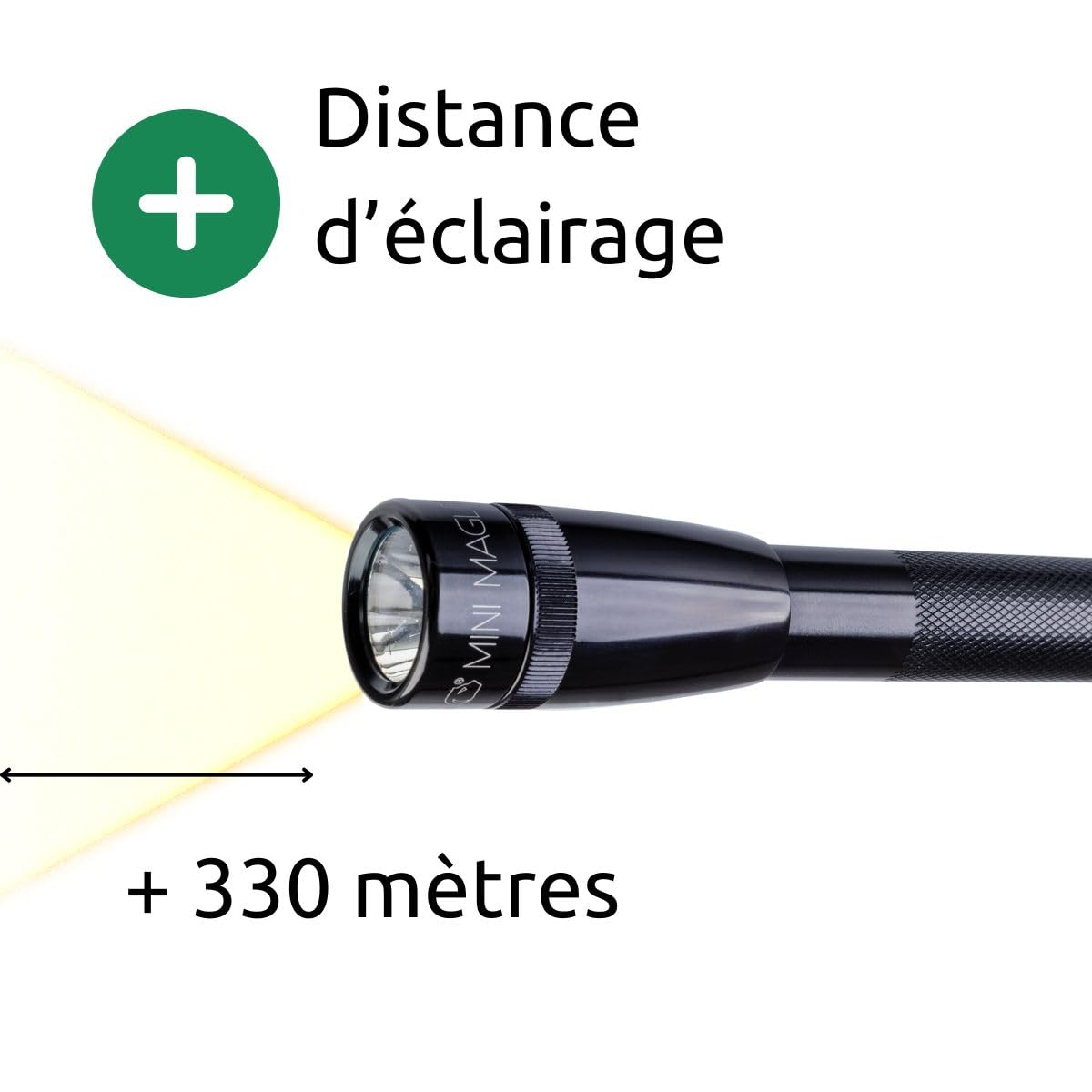 Maglite Mini Pro+ Led 2-Cell Aa Flashlight With Holster, Black