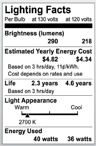 Satco S3810 A15 Light Bulb, 40W Medium Base, Clear Glass, Pack of 1, 130V