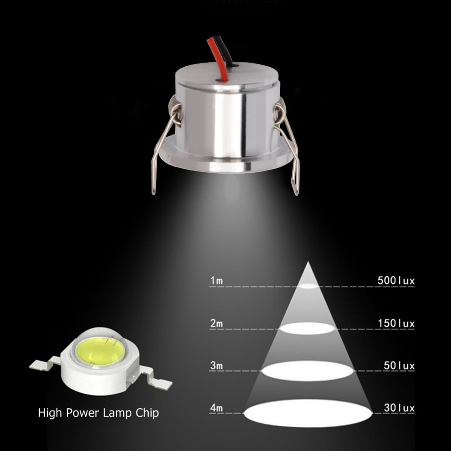 Scpopfer 2Pack 1W Mini Spotlights Recessed Ceiling Showcase Display Under-Cabinet Indoor Lights Fixture With Ac 110V 220V To Dc3-12V Led Power Supply Driver 3000K Warm-White Lighting Silver-Shell