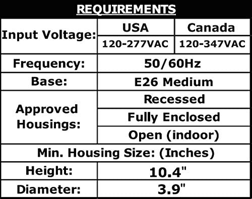 Light Efficient Design Led-8033E42 Led-8033E40-A Post Top/Site Retrofit Led Light Bulb, 4000 Kelvins