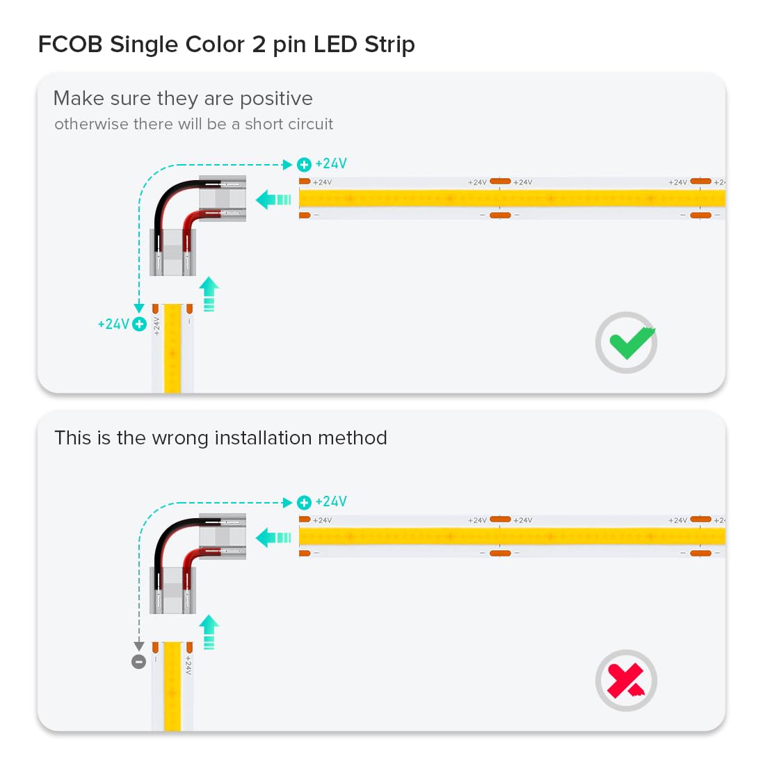 Btf-Lighting Fcob Cob 50Pcs 8Mm 0.31In Transparent Connector Support Fcob 8Mm Width 2 Pin V+ V- Single Color Led Strip Corner Connection(Without Wires)