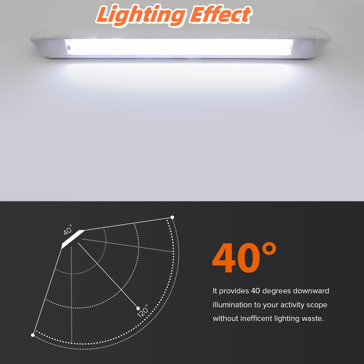 Dream Lighting RV Exterior LED Light Fixture 12V, 800 Lumens, 21.6 Inch, White Housing, Model 613515C