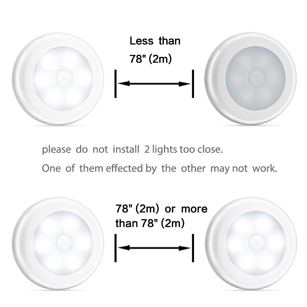 Novelty Place Super Bright LED Motion Sensor Lights - Cordless Battery Powered Built-in Magnets Optional Sticky Pads - Motion Se