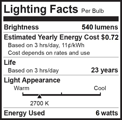 Bioluz LED R20 BR20 Bulb 2700K Warm White 6W (50W Replacement) 540 Lumen 10 Pack UL Listed Model BR2027W