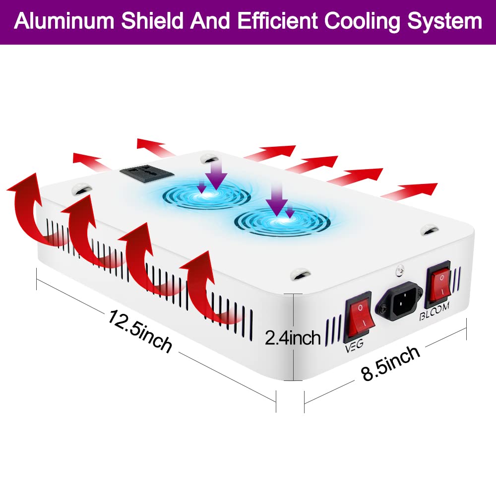 NAILGIRLS 1000W LED Grow Light - Full Spectrum Hydroponic Lamp for Indoor Plants, Aluminum, White, Daisy Chain Compatible