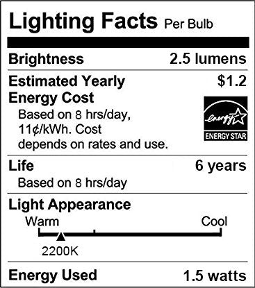 AMIR Solar String Lights, 39ft 120 LED Copper Wire, 8 Modes, Waterproof, Warm White, Pack of 2