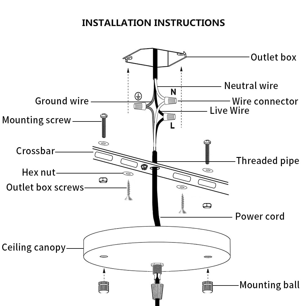 Sangle Sopffy Pendant Light Canopy Kit  5.8 Inches Ceiling Lighting Canopy Kit With All Mounting Hardware Modern Chandelier Ceiling Plate Cover For Pendant Lighting Fixtures (Silver  5.8 Inch)