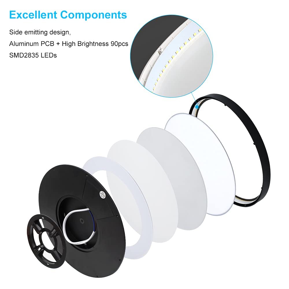 9 Inch White Led Flush Mount Ceiling Light, 5000K Daylight White Low Profile Led Ceiling Light, 18W 1800Lm, Round Slim Flat Ceil