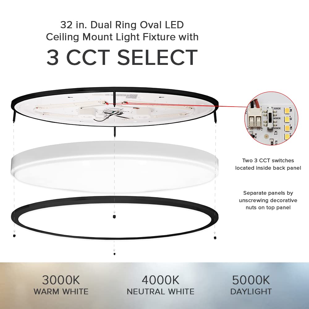 Maxxima 32'' Oval Black Led Ceiling Mount Light Fixture, 5500 Lumens, 3 Cct Color Selectable 3000K/4000K/5000K, Dimmable Flush M