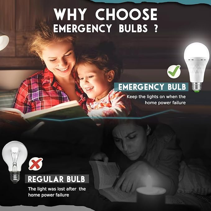 SORHE LIDKO Emergency Rechargeable LED Light Bulbs, 12W Equivalent, Battery Powered, White, 6 Pack, Includes Plug Caps and Hooks