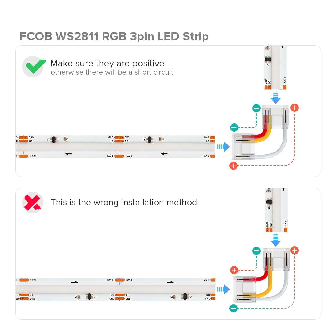 Btf-Lighting Cob 3Pin 12Mm Width Transparent Connector Kit 8 Pairs Of Wire To Strip,8Pcs Gapless Connectors Only Support Fcob Spi Ws2811 720Led/M Rgb (+ Di Gnd) 3 Wires Led Light