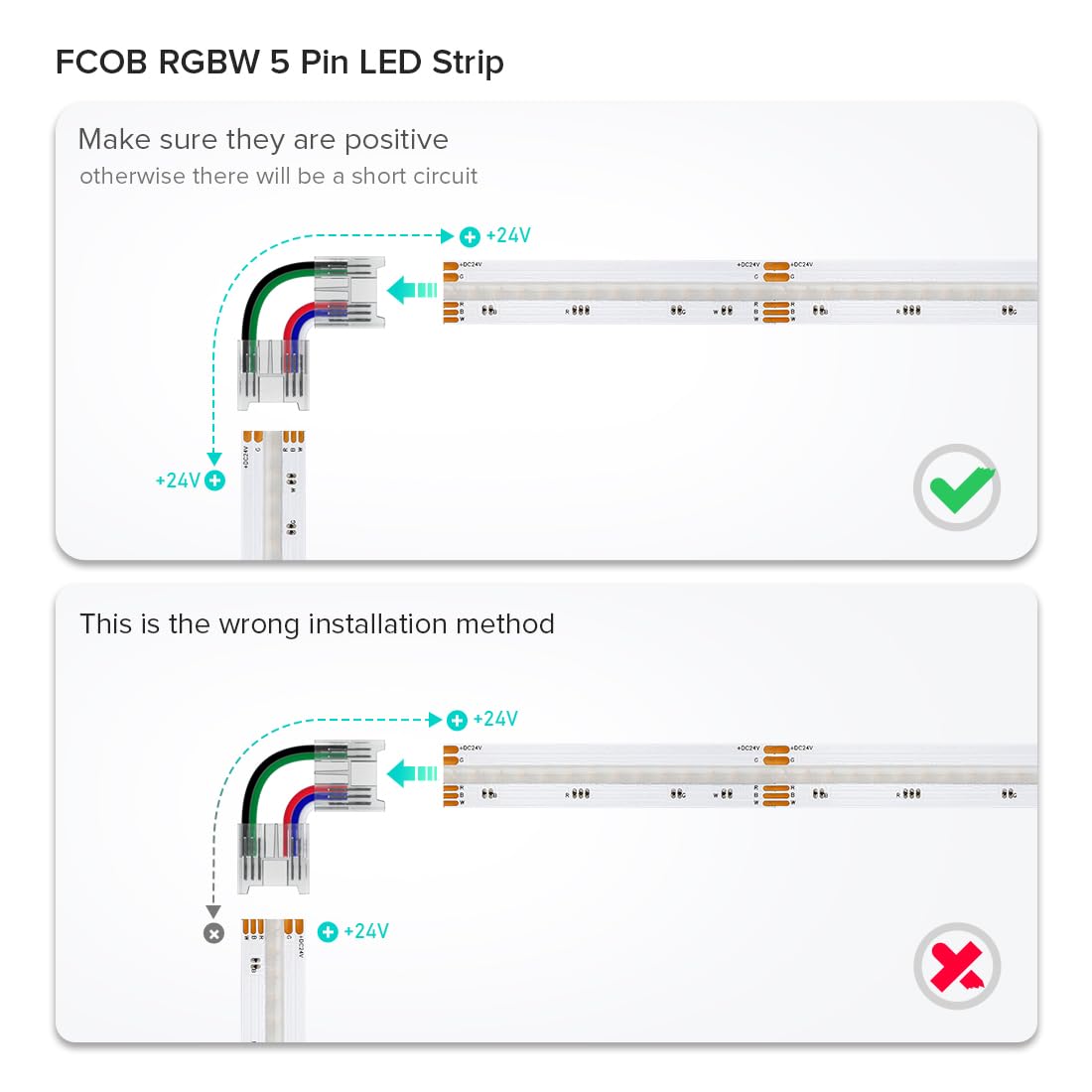 Btf-Lighting Fcob 5Pin 12Mm 0.47In Transparent Connector Kit 30Pcs Strip To Wire 30Pcs Gapless Solderless Connectors 10Pcs 5.9In