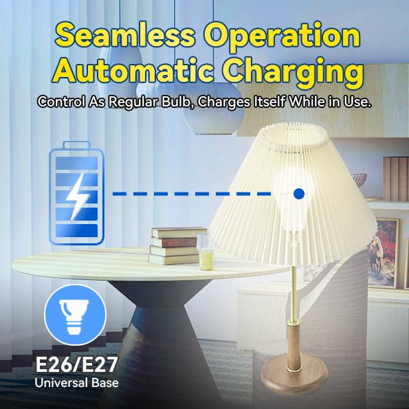 Neporal A19 Rechargeable Light Bulbs - 60W Equivalent, 6 Count, Daylight, Plastic, Model BlazeMax, Battery Backup for Power Failures