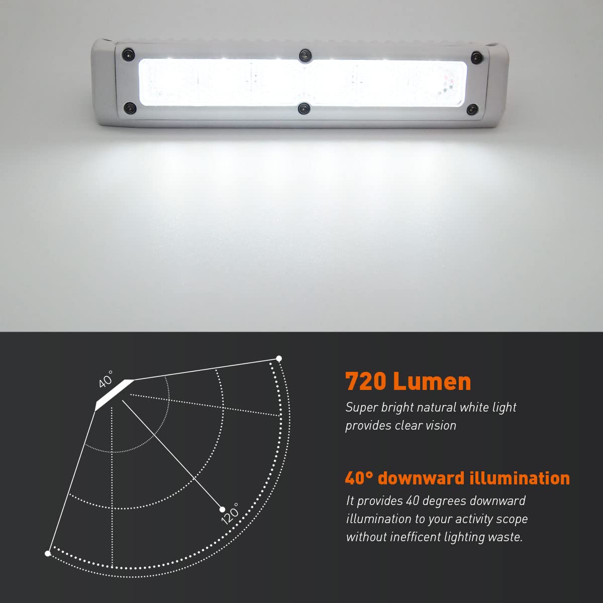 Dream Lighting RV Exterior LED Porch Awning Light 12V 720LM Aluminum 7.8inch White Model 37701681