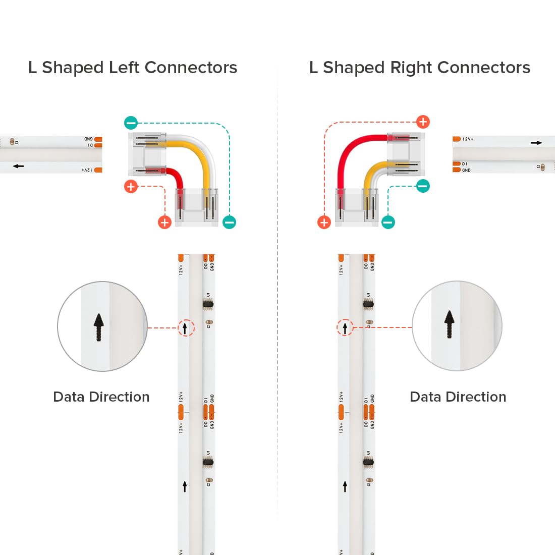 Btf-Lighting Fcob Cob 12Mm 3Pin Connector Kit,L-Shaped,Dual-End With Wire,Strip To Jst,3Pin Jst,Wire To Strip,Gapless Connector