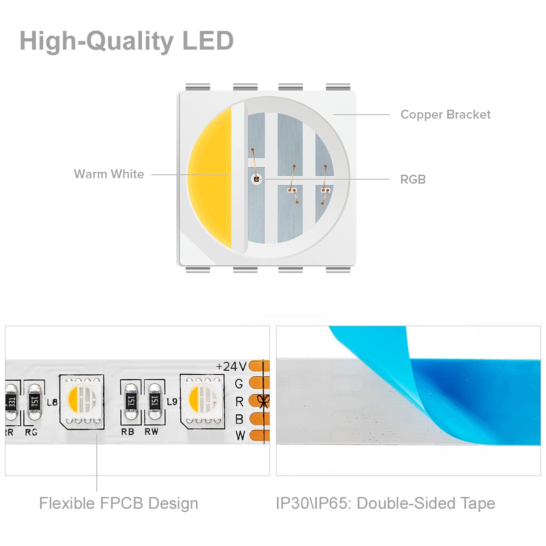 BTF-LIGHTING 5050 RGBW LED Tape Lights 5m 60LEDs/m White PCB IP30 24V Multi-Colored for Home Decoration