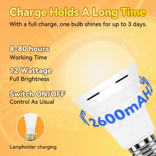 Neporal LITE PRO Rechargeable Light Bulbs, 2600mAh, Soft White, E26/E27, 4 Count, Perfect for Emergencies and Hurricane Preparedness