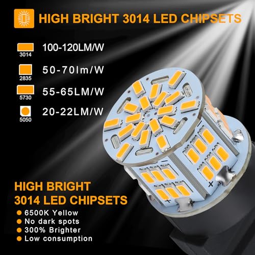 iFunyLED 3157 LED Bulb Turn Signal Light Kit - Amber Yellow, Super Bright Replacement for Car Tail Brake Lights