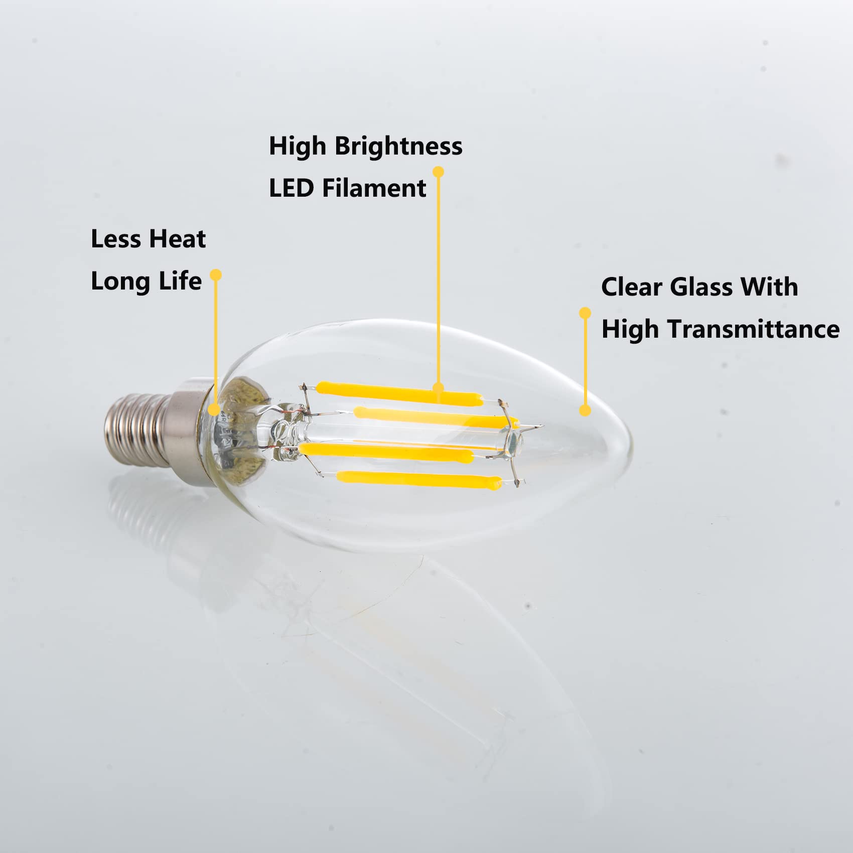 SHUWDKAR 12V LED Candelabra Bulbs E12 Soft White 3000K 40W Replacement, 3 Pack, Glass