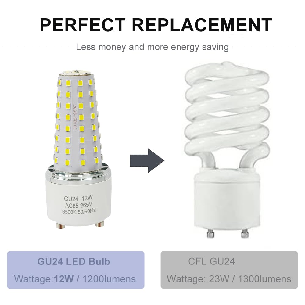 XRZT GU24 LED Bulb - 100W Equivalent, 2-Pack, 6500K, Plastic, Indoor/Outdoor Lighting, Not Dimmable